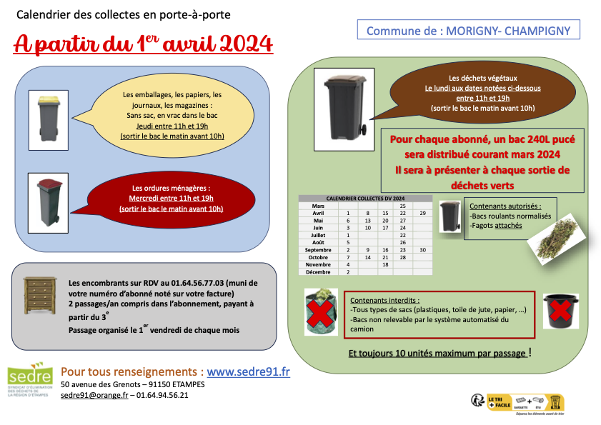 collectes pap 2024 mc